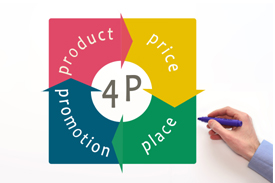 >4Ps of Tourism Marketing