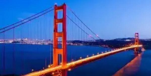 top travel charts 2025
