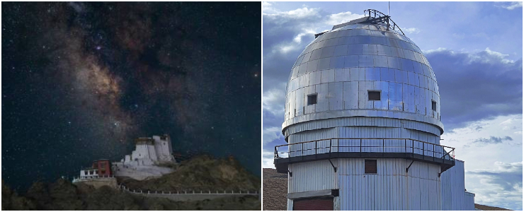 What Is Ladakh Astro Week