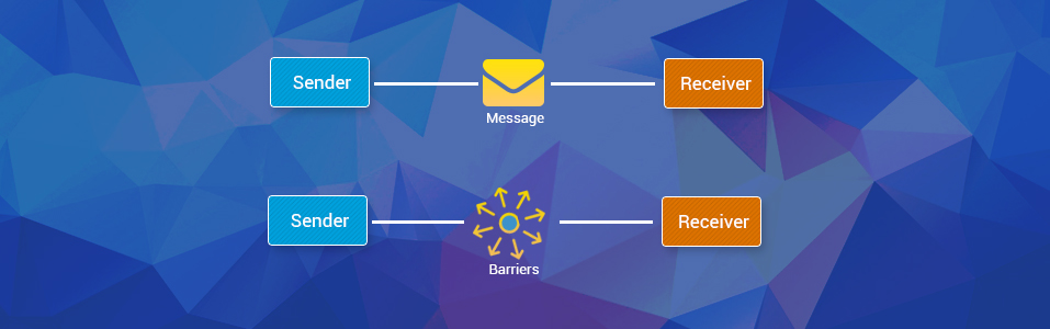 Communication is a 2-way process