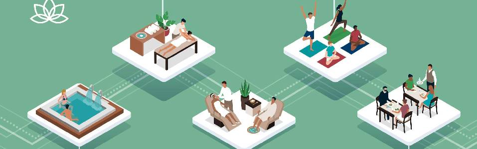 How to Build Wellness Packages?