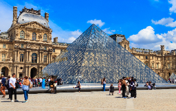 Top Itineraries