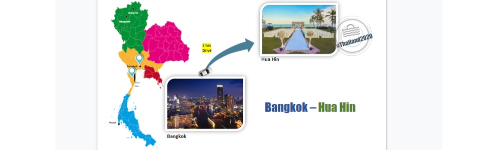 How to travel from Bangkok to Hua Hin