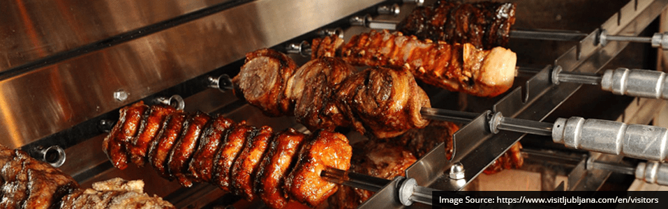 Brazilian Cuisine Restaurants