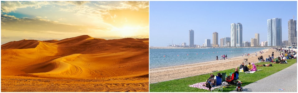 Climate in Sharjah