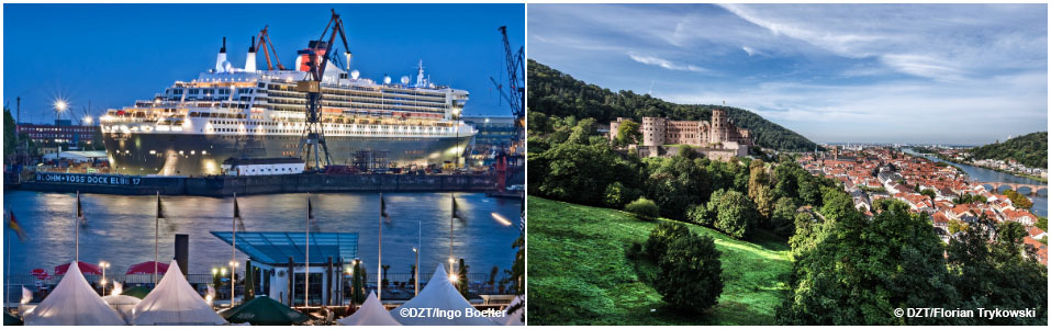 Additional Destinations Activities