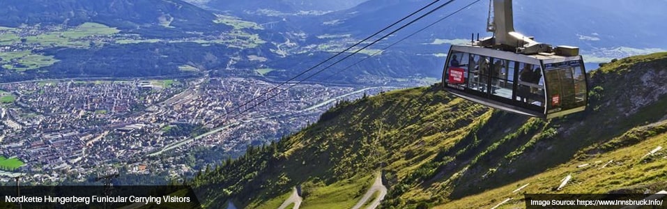 Nordkette by Hungerburg Funicular and Cable Car