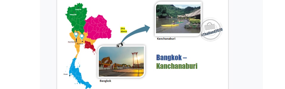 How to travel from Bangkok to Kanchanaburi