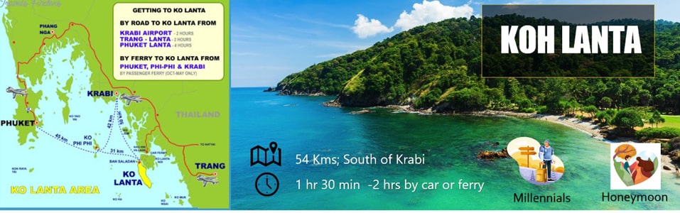 How to get to Koh Lanta