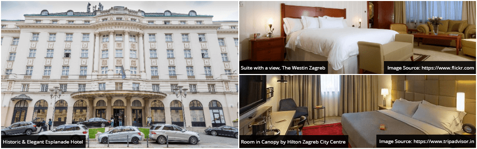 Best Addresses to stay in Zagreb