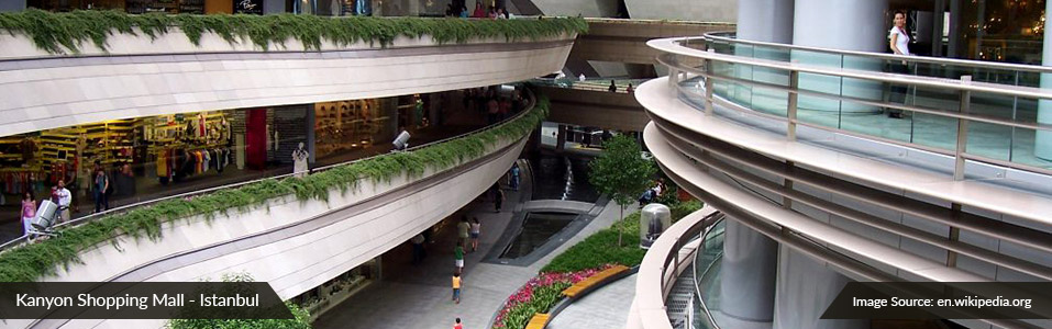 Kanyon Mall