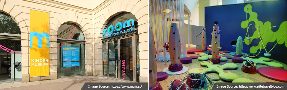 Zoom Kindermuseum