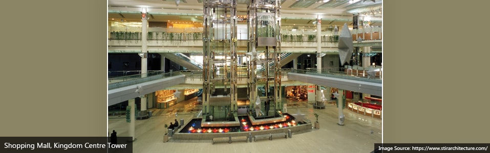 Shopping Malls of Riyadh