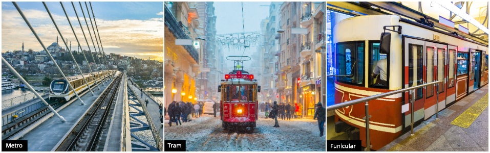 Getting Around in Metro and Trams