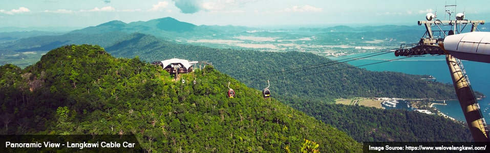 The Langkawi Geopark Experience