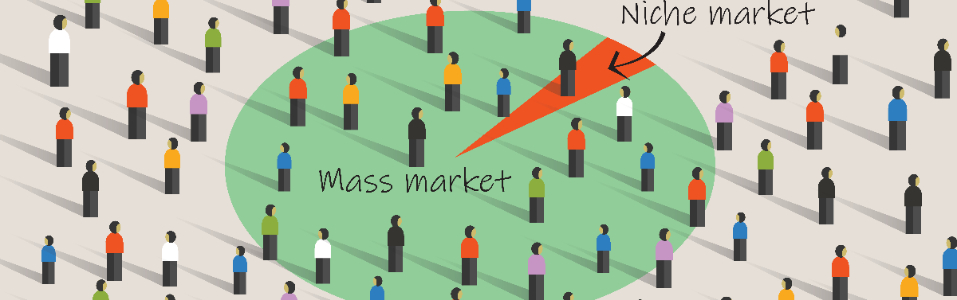 Market Trends, Segmentation & Client Profiling