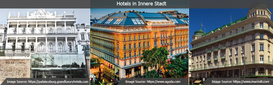 Best Addresses to Stay (Old Town / Innere Stadt – Vienna’s 1st District)