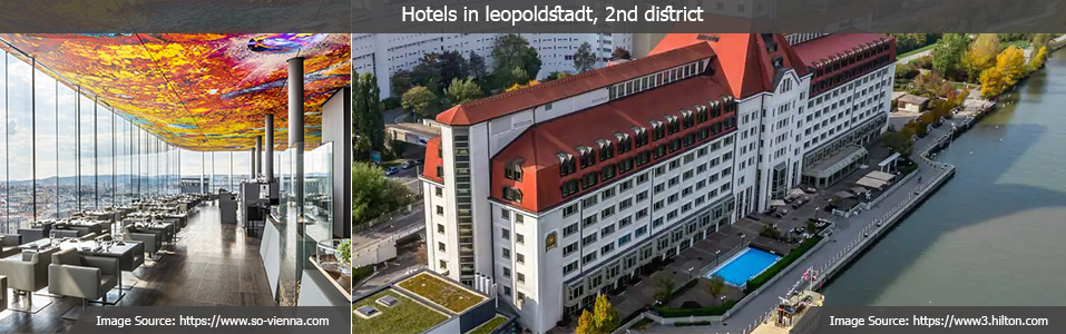 Leopoldstadt Vienna’s 2nd District