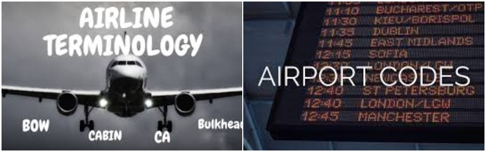 Basic airline terminology
