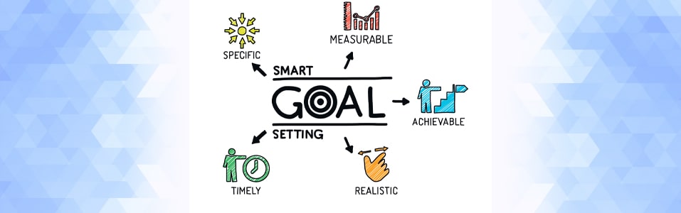 Set Goals for Utilization of Time