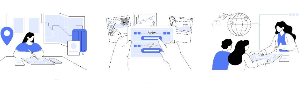 Creating the Itinerary