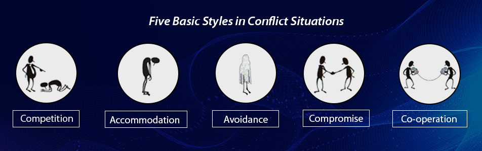 Five Basic Styles in Conflict Situations