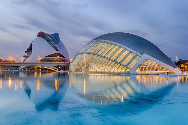 Top Itineraries