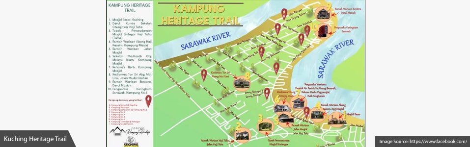 Kuching Heritage Trail